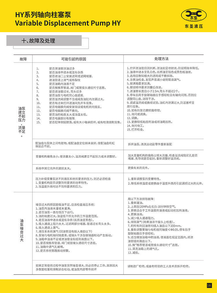 HY系列軸向柱塞泵產(chǎn)品說明書